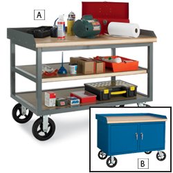 cyber monday price BUILT-RITE MWS305-BK