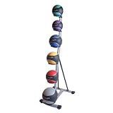 Cap Barbell Colored Medicine Ball Set with Rack