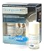 Scarguard - Scarguard MD (30 ml)