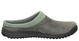 Teva Womens