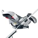 Mutsy Graco Car Seat Adaptor