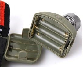 TK17 1 Cree LED 160 LM 2W White High Power Zoom Headlight (Silver)