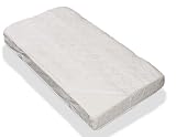 Jolly Jumper Quilted Cotton Crib Mattress Pad