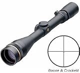 Leupold