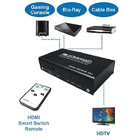Click here to buy COMMAND COMMUNICATIONS HDSW301RPRO HDMI(TM) SMART SWITCH 3 X 1 by Command Communications.