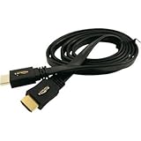 Détails sur le produit