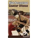 Human Kinetics Greg Strobel High Performance Counter Offense DVD