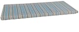Blantex Foam Mat, 75 X 30 X 4-Inch