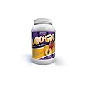 Syntrax Nectar Lattes Cappuccino, 2-Pound Bottle