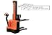 Presto Power Stak Fully Powered Stacker 2200lb Cap 27