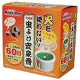 ドギーマンハヤシ 虫よけ安泉香60日 1個入
