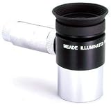 Meade - 12mm 1.25