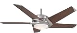 Casablanca C45G45B Stealth Brushed Nickel 54