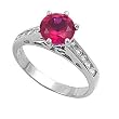 Sterling Silver Ring - Clear CZ and Round Ruby - Prong Set - 8 mm x 2 mm, Sizes 5-10 Sterling Silver Ring - Clear CZ and Round Ruby - Prong Set - 8 mm x 2 mm, Sizes 5-10