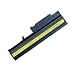 Notebook Laptop Akku Ibm T40 T41 T42 T43 R50 R51 R52 T-40 T-41 T-42 T-43 R-50 R-51 R-52 08K8192 08K8193 08K8214 08K8194 08K8195 08K8196 ASM 08K8201 FRU