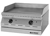 208V 3 Phase Garland ED-36G Designer Series 36 Electric Countertop Griddle