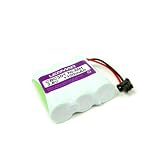 Lenmar CBC301 Replacement Battery for PANASONIC HHR-P401
