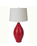 IMAGE OF Table Lamp with Ceramic Gourd Body Design in Red Finish
