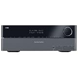Harman Kardon AVR 3600 85-Watt x 7.1-Channel High Performance Home Theater Receiver (Black)