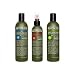 American Crew Revitalize Starter Kit Daily Shampoo Starter Kit (Blue box)
