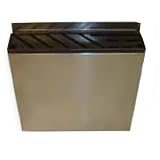 Win-Holt Enclosed Knife Rack 878710