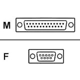 Serial Null Modem Cable by APC
