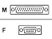 Serial/Null Modem Cable