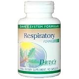 Respiratory Formula