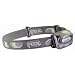 Petzl E93 Tikka 2 Headlamp