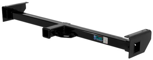 Curt Manufacturing 13702 Class III Receiver Curt Manufacturing 13702 Class III Receiver