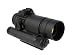 Aimpoint
