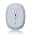 360 Electrical 360303 Studio Surge Protector, White