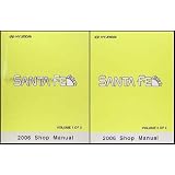 2006 Hyundai Santa Fe Repair Shop Manual Set Original by Hyundai
