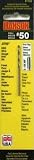 High Speed Steel Wire Gauge Drill Bit 81150 Irwin