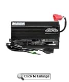 OnBoard Battery