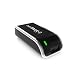 Nettalk Duo VOIP Telephone Service