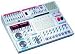 300-In-One Project Lab Kit