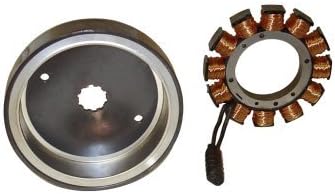 32 amp kit fits big twin 1970/1999 (except twin cam) replaces hd# 29957-81b &amp; 29970-88c-by-power house plus