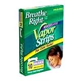 Nasal Strips for Sinus Treatment