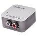 Digital Audio To Analog Audio Converter