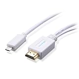 Détails sur le produit