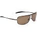 Mountain Shades Argon