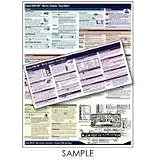 PhotoBert Photo CheatSheet for Nikon D700 Digital SLR Camera