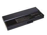 Shopforbattery BENQ JOYBOOK R55 laptop battery (Compatible)