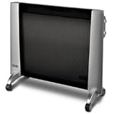 DeLonghi HHP1500 Mica Panel Radiator