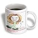 Londons Times Funny Panel Hollywood Cartoons - Britney Spears - Mugs