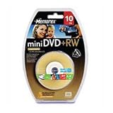 4xDVD+RWMedia