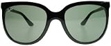 Ray-Ban 4126 601