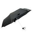 Vancouver Umbrella Instant Dry Micro Umbrella