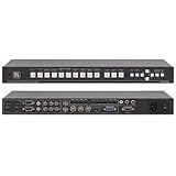 10?Input Analog & HDMI ProScale Presentation Digital Scaler/Switcher